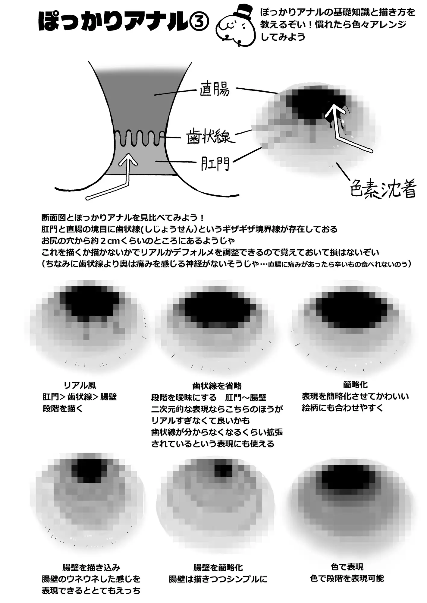 なんとなく下半身が描けるようになる気がする本 [ぶらっくびねがー] サンプル画像10