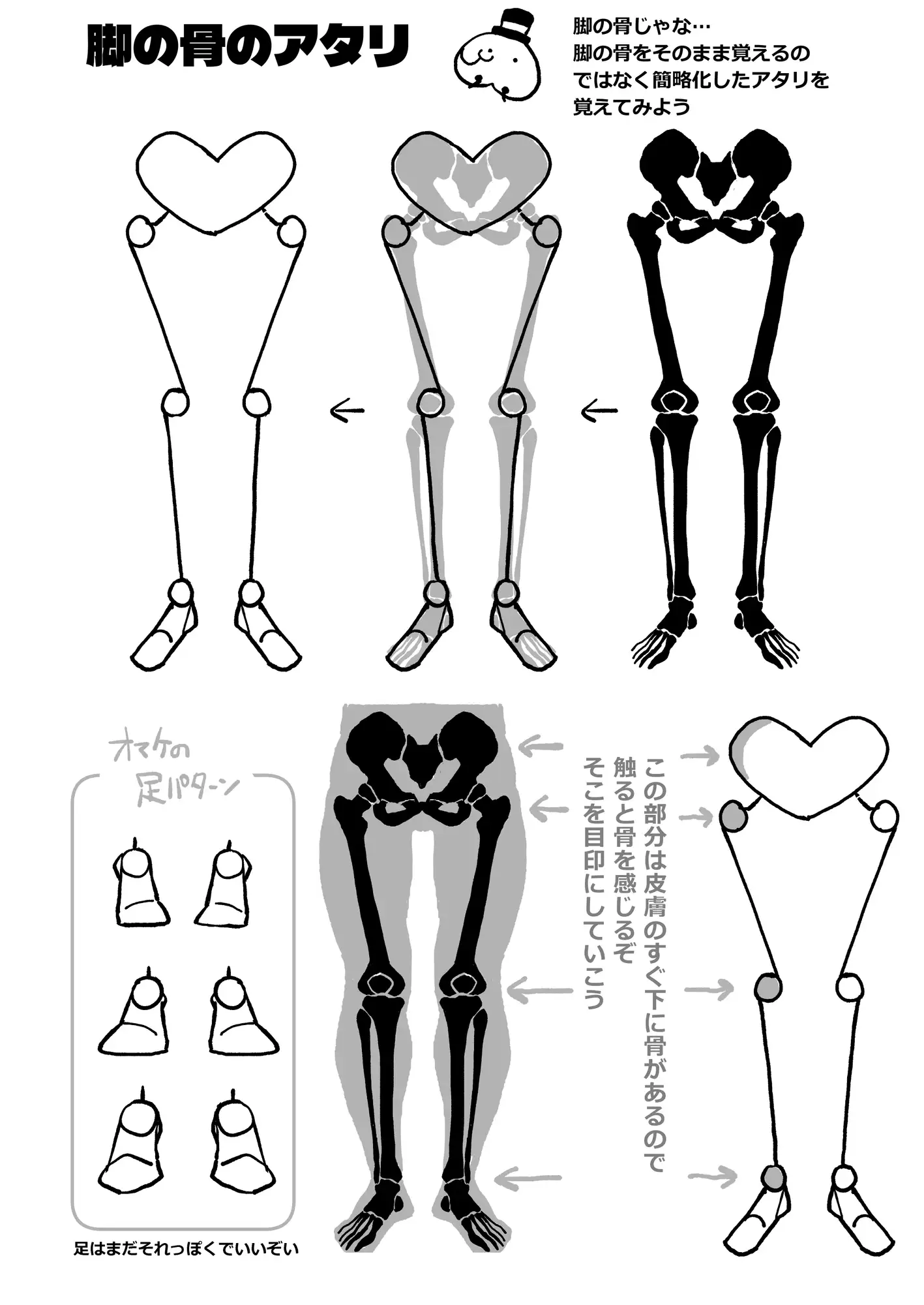 なんとなく下半身が描けるようになる気がする本 [ぶらっくびねがー] サンプル画像2