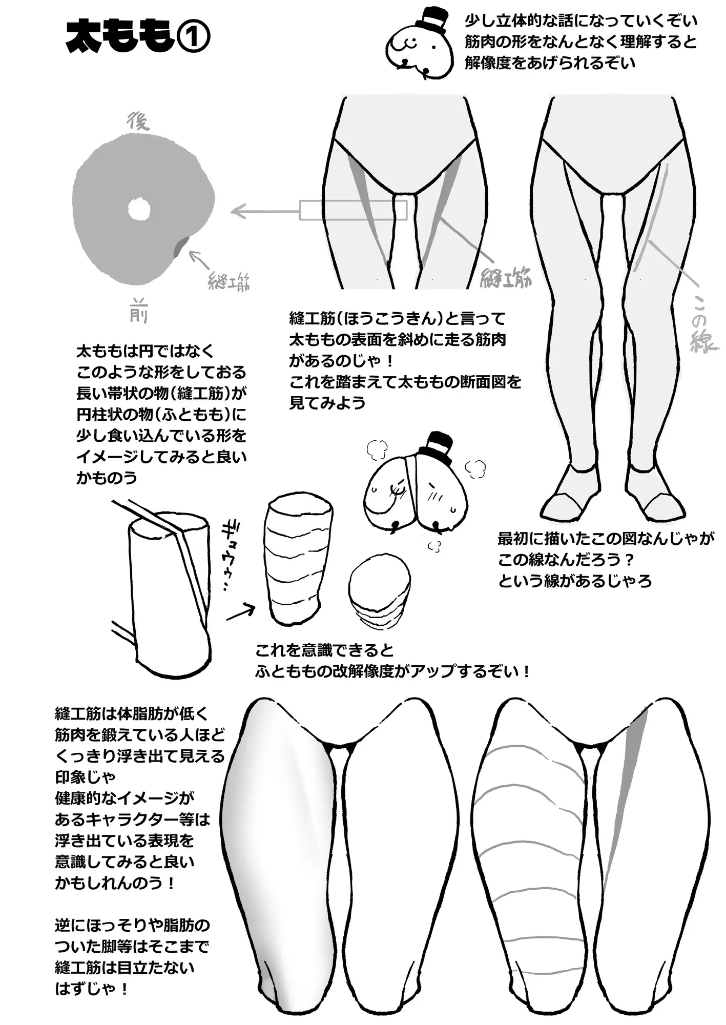 なんとなく下半身が描けるようになる気がする本 [ぶらっくびねがー] サンプル画像5
